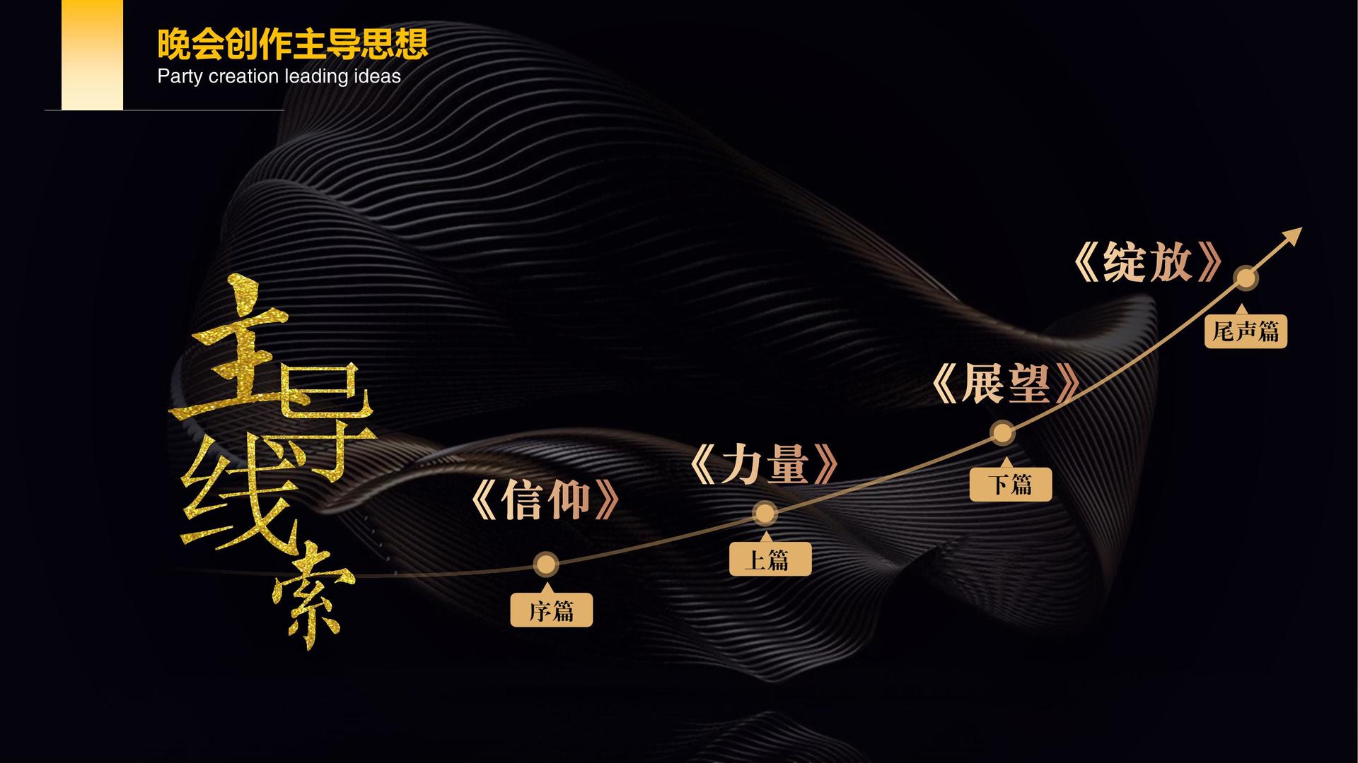 舞蹈剧场《失重》